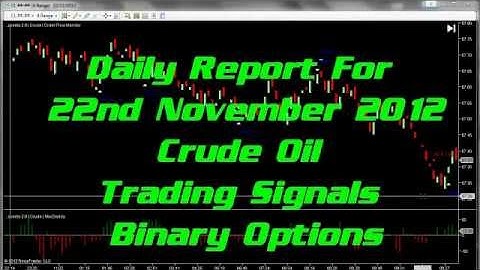 MultiCharts Free Tutorial Thurs Nov 29th 4.30pm Est
