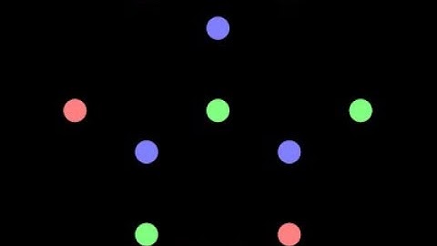 Graph theory project DHR