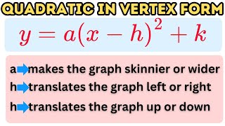 How to Use the Web Application DESMOS to Show the Properties of Quadratic Equation in Graphing Form