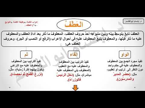 المعطوف يتبع المعطوف عليه في الإعراب