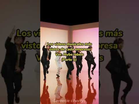 Los videos musicales más vistos de cada empresa Ver. Hybe labels (Parte 1)