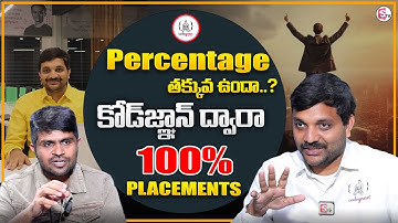 BTech/Degree with Low Marks?Get a Job in 6 Months |How to Get a Software Job with Low Percentage |MW