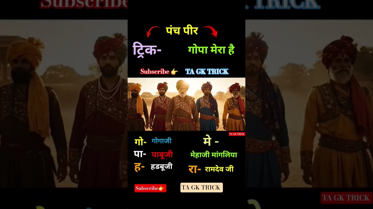 3rd Grade Rajasthan GK 📚 