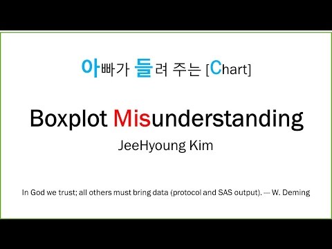 아빠가 들려 주는 [Chart]  Boxplot Misunderstanding