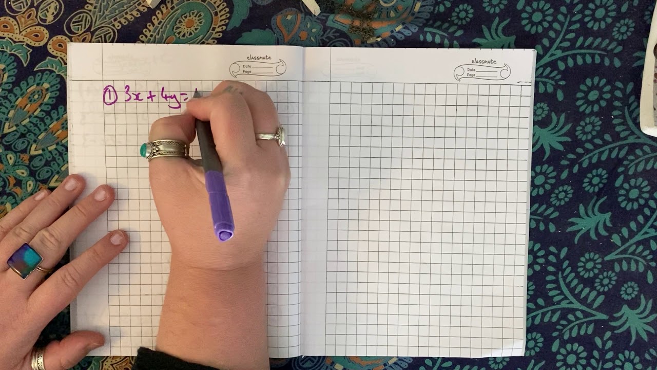 Solving Simultaneous Equations Graphically & Algebraically - YouTube