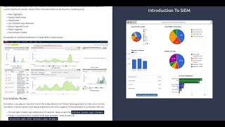 Introduction to SIEM - Tryhackme - | TryHackMe SOC Level 1 | SAL1