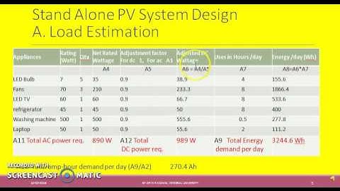 Standalone Solar PV system design