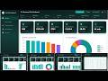 Veterinary Clinic Dashboard in HTML