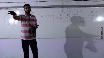 Physics by Naveen Dixit Sir  02/05/2022