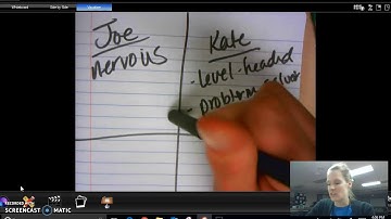 Pixar/Khan Academy Storytelling Intro