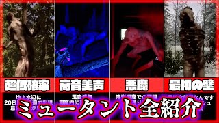 Sons of the Forest #1サムネイル