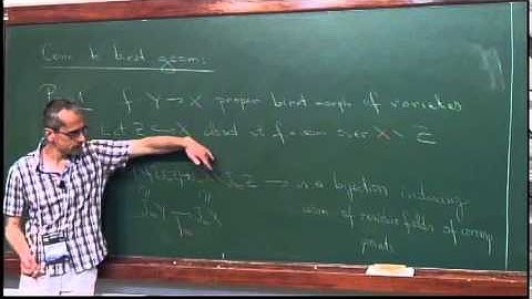 Workshop on Higher Dimensional Algebraic Geometry -  Survey Talk - Mustata