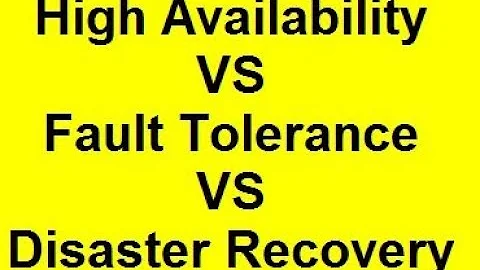 Disaster Recovery vs High Availability vs Fault Tolerance Azure | Azure Tutorial