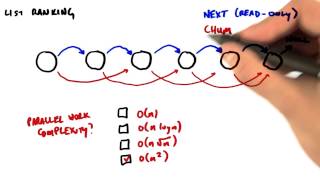 Merrills Linear-Complexity BFS on GPUs Part1 - Intro to Parallel Programming