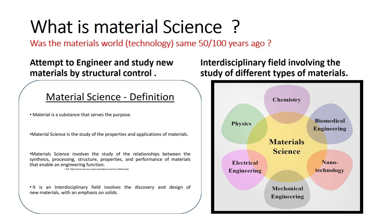 materials science phd jobs