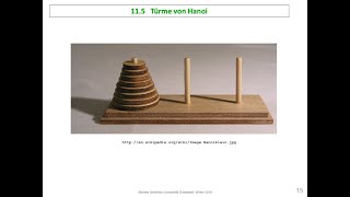 Programmierung WiSe 19/20: Vorlesung 14 — Rekursion & Einführung in eigene Klassen