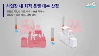 Doosan Smart Telematics System - Lin-Q