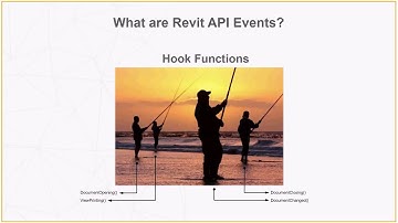 COBUG Presentation  - Revit API Events Part 1