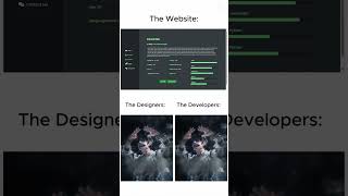 3D Portfolio || Free Source Code || #design2code #webdesign #coding #viralshorts #shorts #portfolio