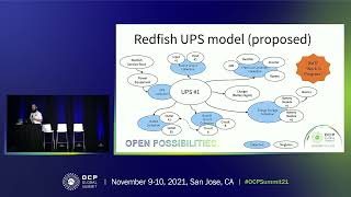 Redfish for Data Center Facilities