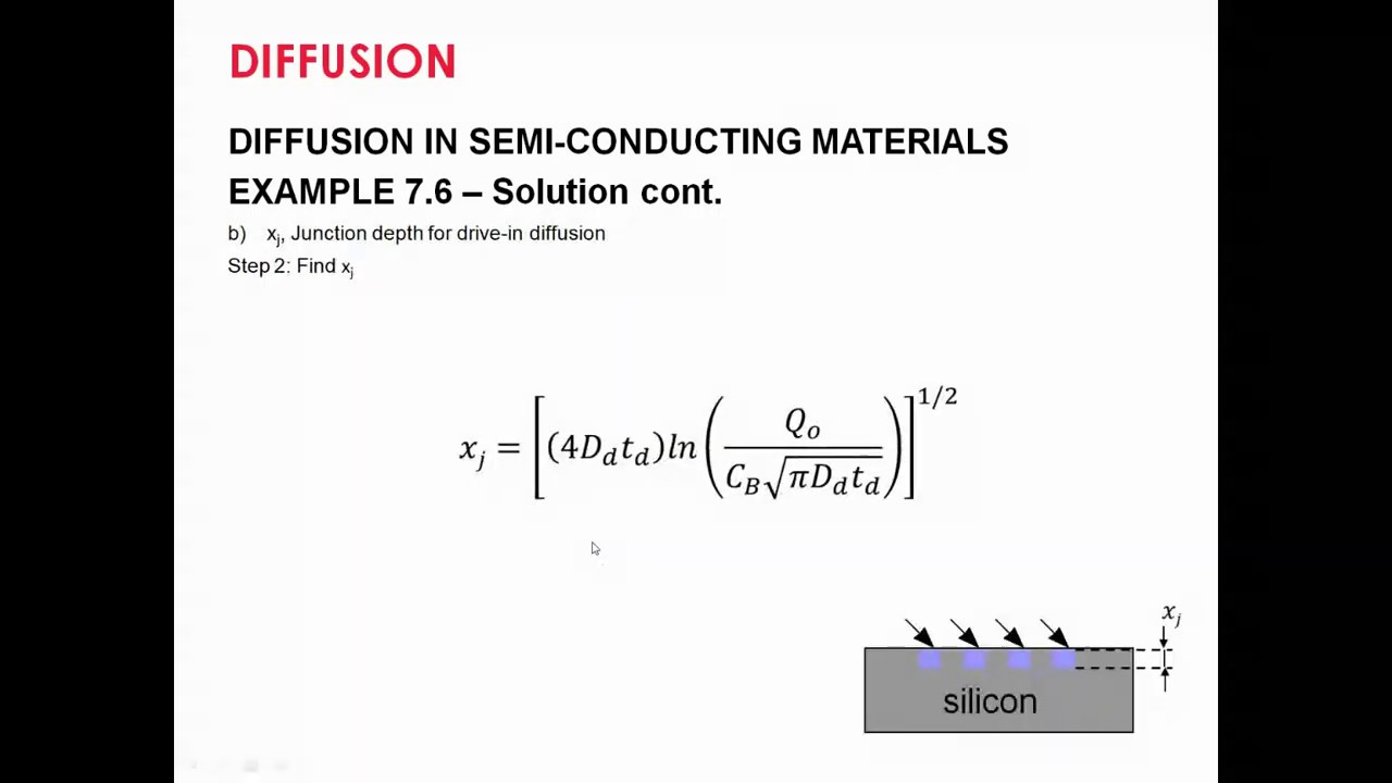 Example of diffusion in semi-conducting materials - Part 2 - YouTube
