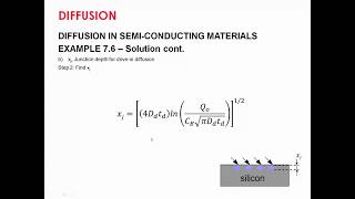 Example of diffusion in semi-conducting materials - Part 2