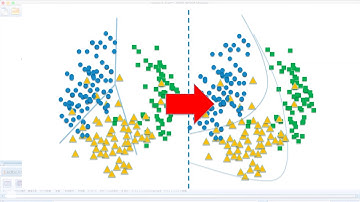 SPSS Modelerの機械学習・ニューラルネットワーク