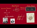 Elliptic Integrals and Elliptic Functions, a brief history