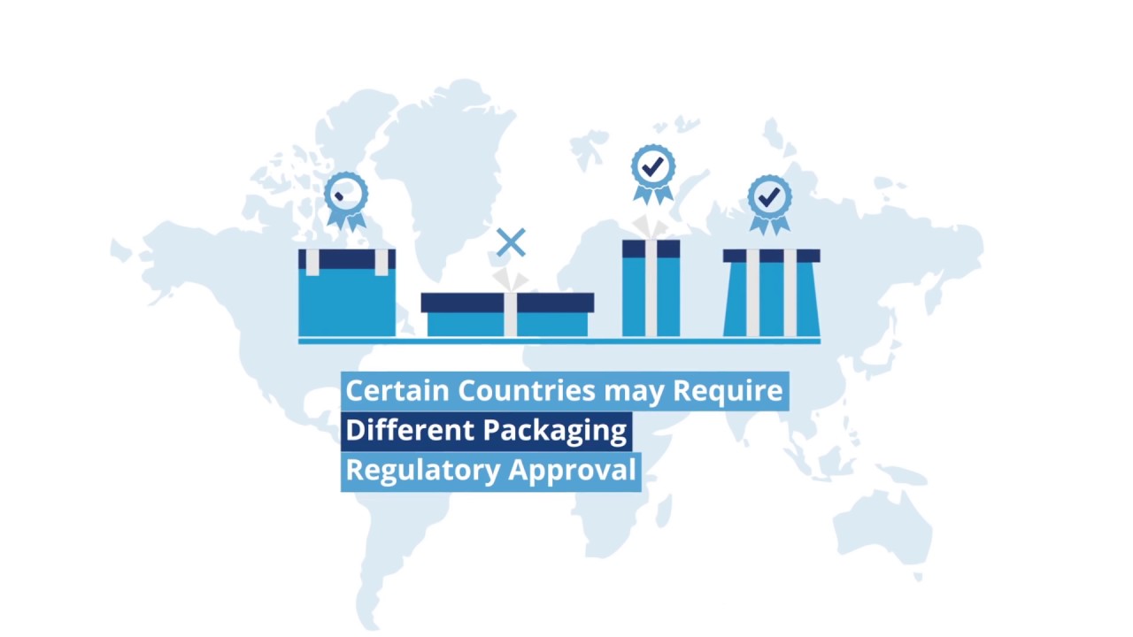 Exporting Basics: Episode 2 "Are You Export Ready?" - YouTube