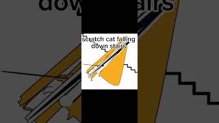 Scratch Cat Falling Down Stairs Credits To Ryanlee13