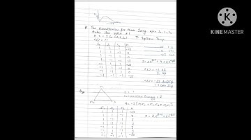 Statistical physics/ second order phase transition/ Ising model(important)/ lecture-18