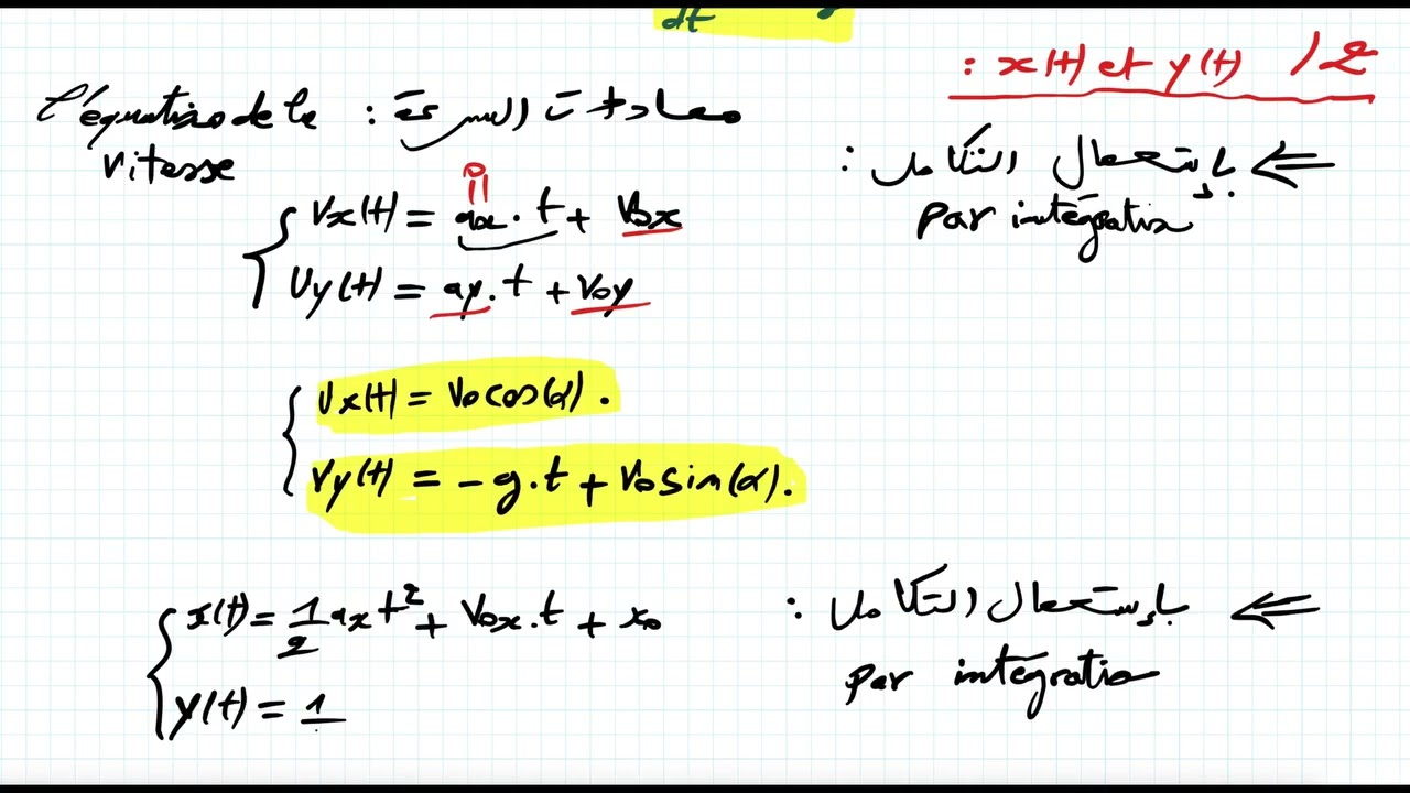 Examen National Mecanique SVT 2013 Rattrapage