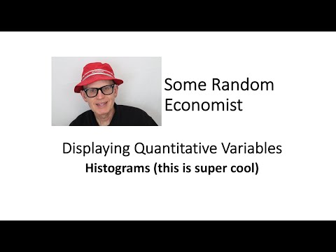 Displaying Quantitative Variables: Histograms