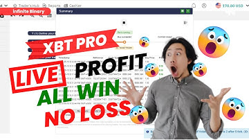 Premium Deriv Binary Bot Never Loss || 800% Profit
