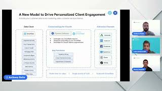 Snowflake for Growth: Financial Services and FinTech | Benefits of Flywheel for FinTech and FinServe