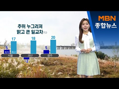 내일 맑고 큰 일교차…대기 건조 극심 [MBN 종합뉴스]