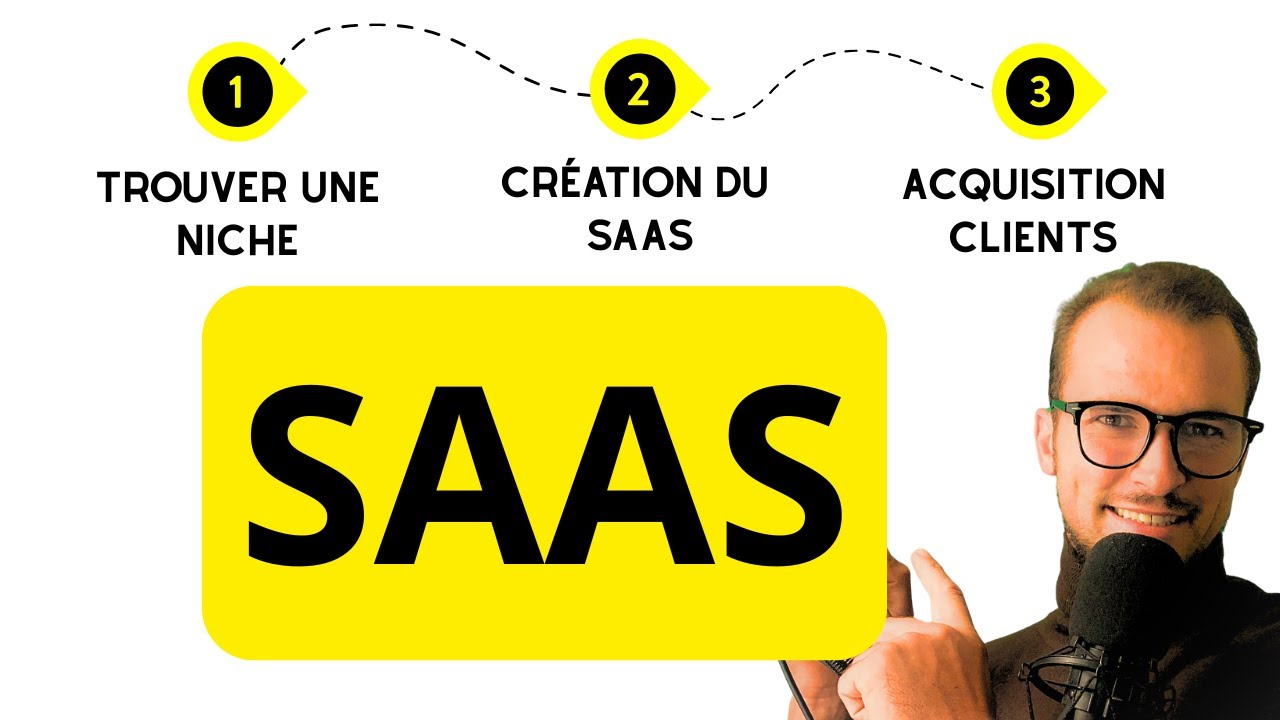 Comment Créer Un SAAS Rentable (Masterclass 1h30) - De Zéro à Succès !