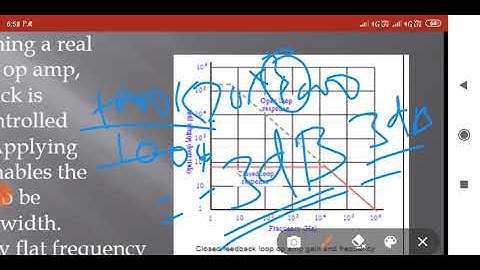 frequency response and virtual ground of an op-amp