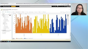 Building scalable and secure applications with Azure Cosmos DB | INT125B