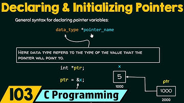 Declaring & Initializing Pointers in C