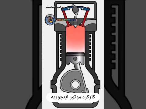 کارکرد موتور یا انجین ماشین یا موتور سیکلت