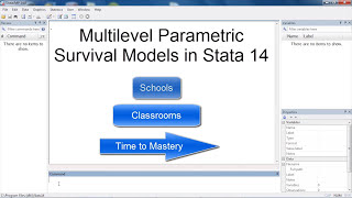 New in Stata 14: Multilevel survival analysis