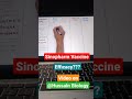 Sinopharm Vaccine | Its Efficacy an