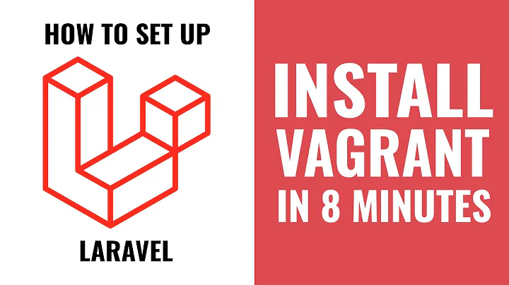 How to Install Vagrant, in 8 minutes -  Set up Laravel Homestead tutorial 1