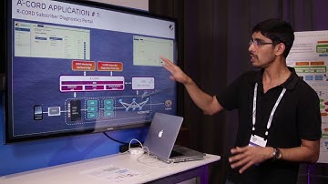 Adaptive Security Analysis with A-CORD