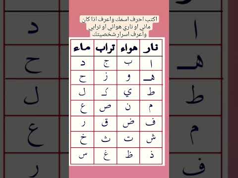 اكتب احرف اسمك و اعرف اذا مائ او ناري و اعرف اسرار شخصيتك