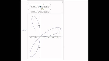 Mathemtica Polar Plot Animation 2