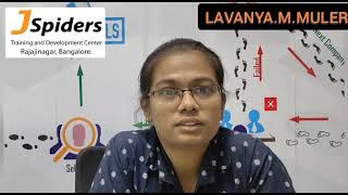 Testimonial Jspider Rajajinagar Lavanya M Muler