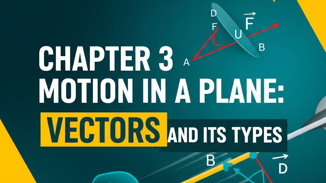Vectors Class 11 Physics| Types of Vector| Motion in a plane| CBSE 2025-26
