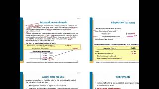 ACC 311 - CH 11 - Dispositions